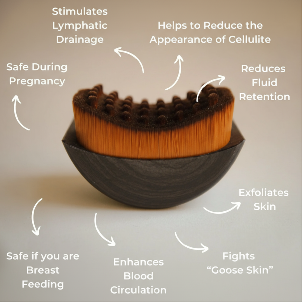 Nuve™ Lymphatic Contour Brush